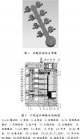 壓鑄工藝學(xué)習(xí)，半固態(tài)壓鑄模具研究