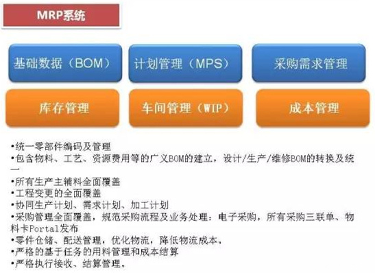 深圳壓鑄公司終極大招，物流信息化