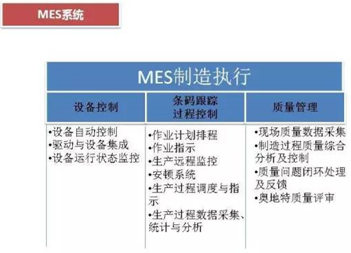 深圳壓鑄公司終極大招，物流信息化