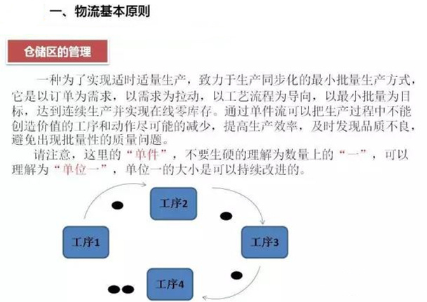 圖文詳解，深圳壓鑄公司該怎么改善車間的流轉(zhuǎn)狀況