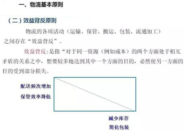 圖文詳解，深圳壓鑄公司該怎么改善車間的流轉(zhuǎn)狀況