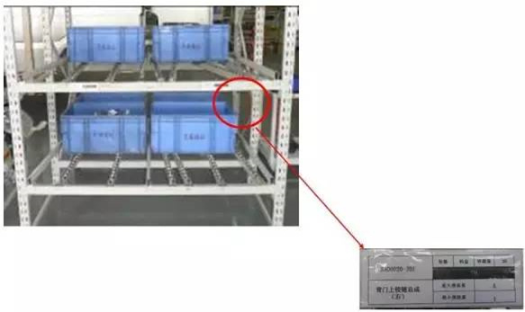 大招，深圳壓鑄公司物流目視化